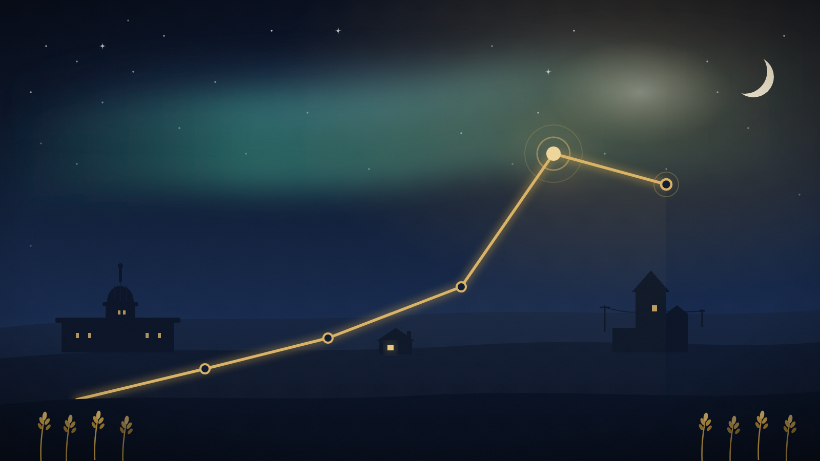 Illustration of a glowing score line climbing to a peak then easing slightly, over a Saskatchewan prairie skyline